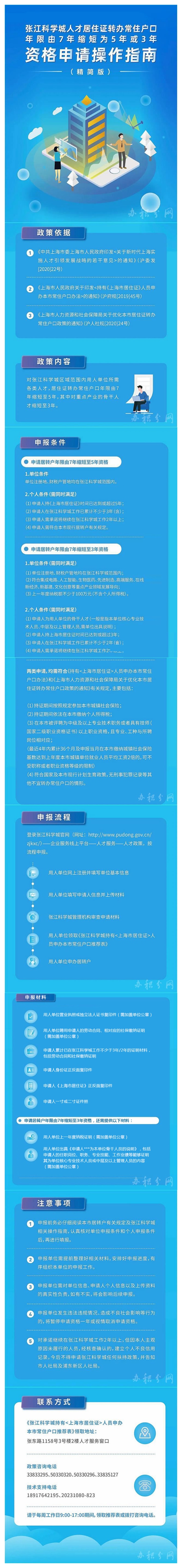 光影魔术手拼图.jpg