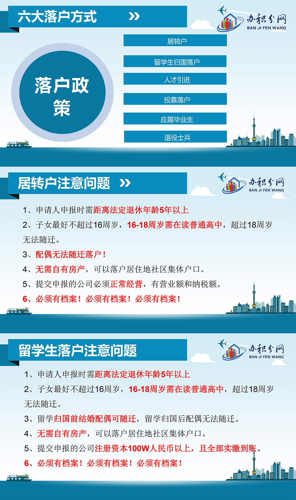 上海居转户落户条件：1. 持有《上海市居住证》满7年；2. 持证期间按照规定参加本市城镇社会保险满7年；3. 持证期间依法在本市缴纳所得税；4. 在本市被评聘为中级及以上专业技术职务或者具有技师（国家二级职业资格证书）以上职业资格，专业、工种与所聘岗位相对应，且应达到一定的市场化评价标准；5. 符合国家及本市现行计划生育政策，无刑事犯罪记录等其他不宜转办常住户口的情形。注：这里还要满足市场化标准即最近4年累计36个月社保缴费基数在1.3倍以上，部分区域河能要求1.5倍以上。