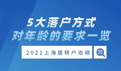  落户上海对年龄有要求吗?最新上海落户年龄限制要求
