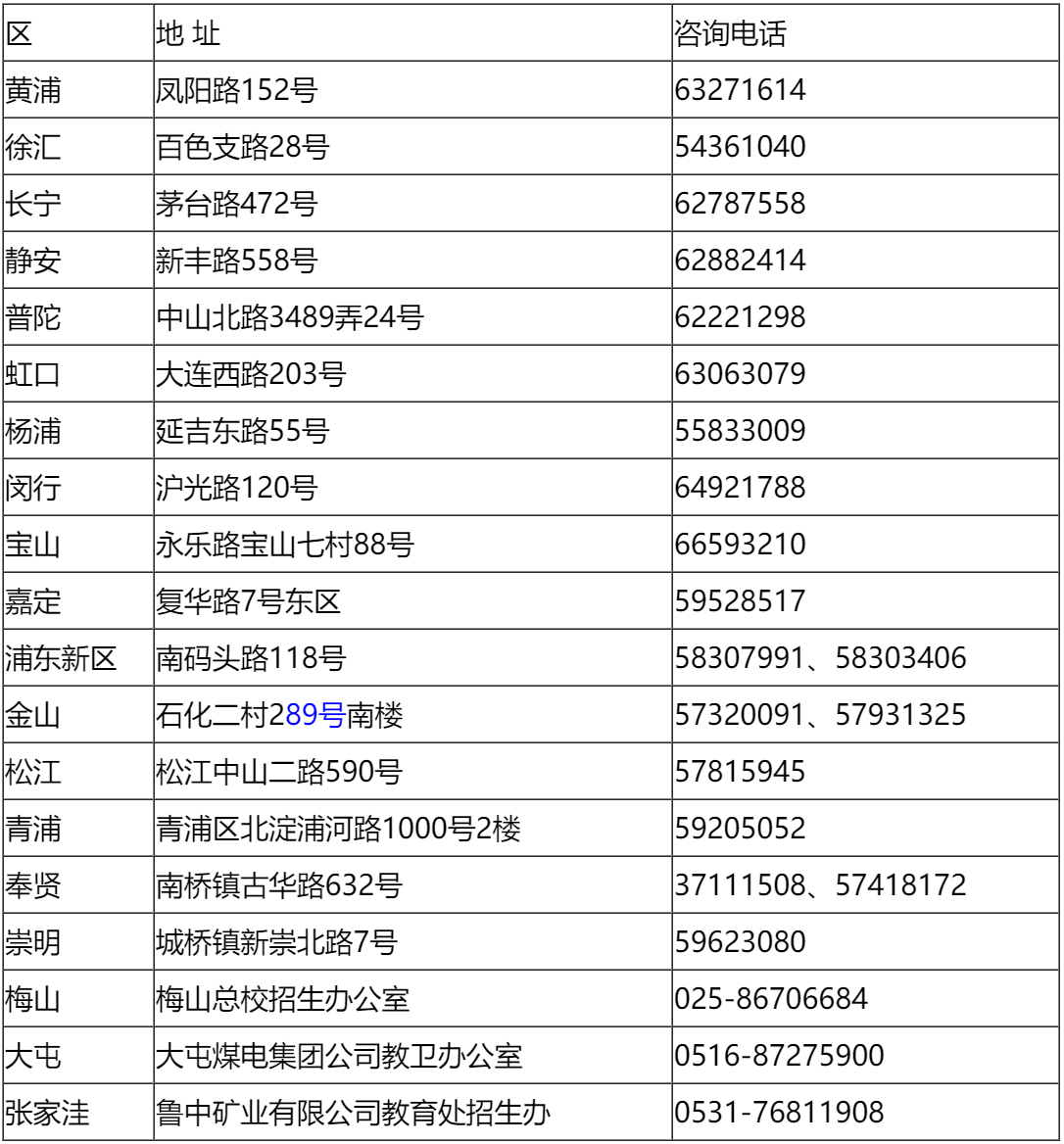 2023上海高考各区招生结构联系电话及地址