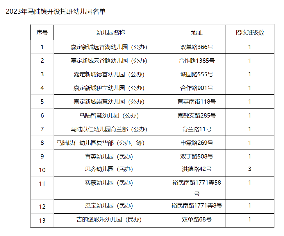 屏幕截图 2023-05-19 174142.png