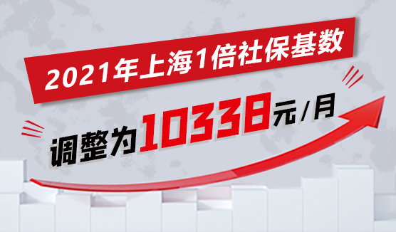 2021年度上海社保缴纳基数为10338元/月！